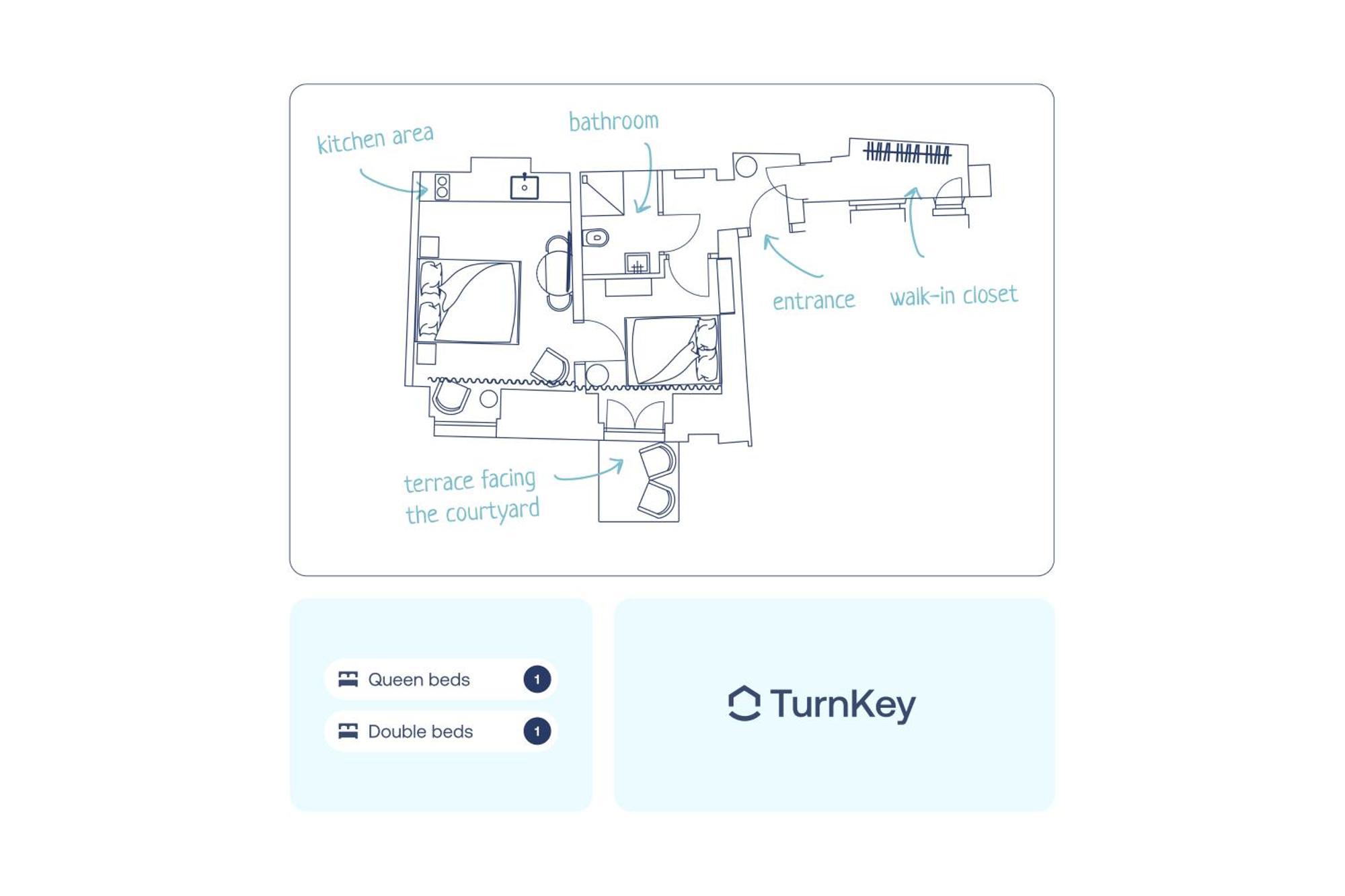 Appartamento Turnkey I Antonin Dvorak